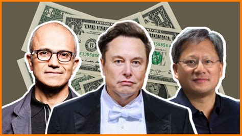 highest-paid nonprofit ceos